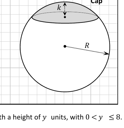 A sphere with a cap of height k cut off by a flat surface; radius R