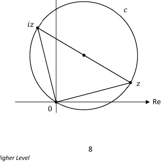 Argand diagram: circle through z, iz and 0 with z, iz endpoints of a diameter