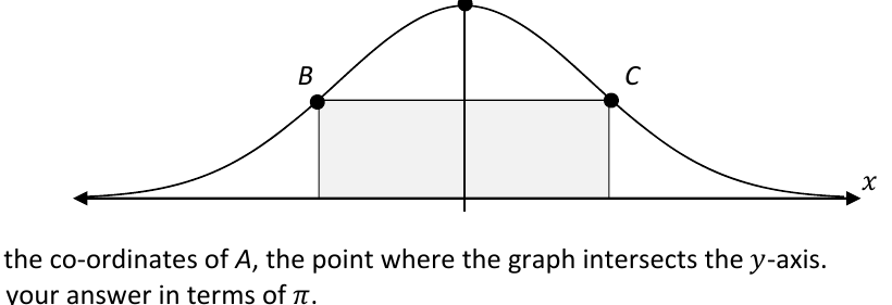 Bell-shaped Gaussian curve with peak A on the y-axis and points B, C forming a shaded rectangle