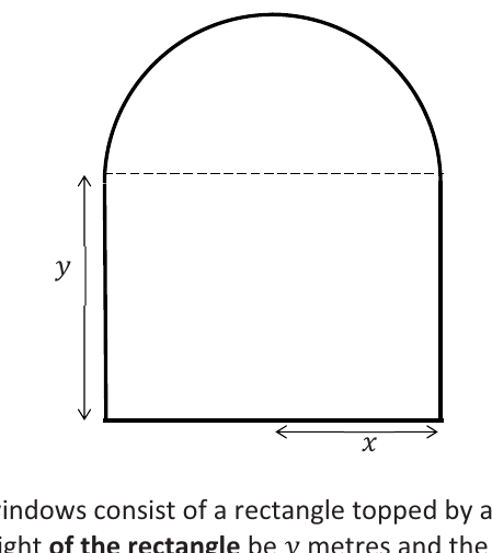 Norman window: rectangle of height y topped by a semi-circle of radius x