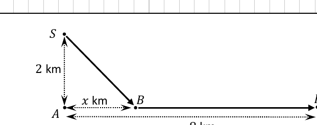 S 2 km above A; B on AF a distance x from A; F is 8 km from A