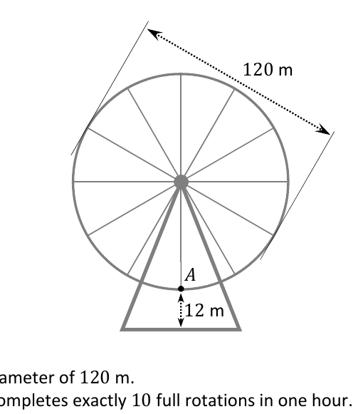 A Ferris wheel of diameter 120 m with lowest point A at 12 m above ground