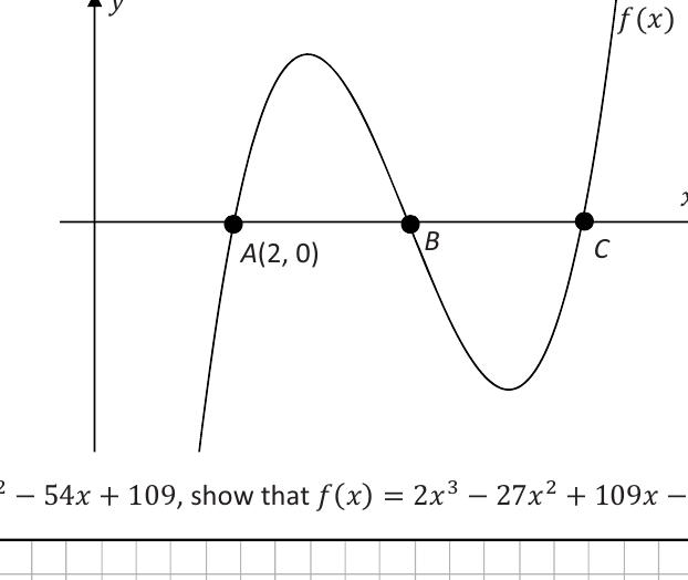 Cubic curve f(x) crossing the x-axis at A(2,0), B and C
