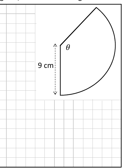 Net of the cone cup, a sector of radius 9 cm with angle theta