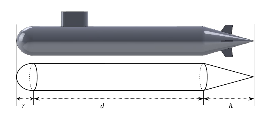 Scaled diagram of a submarine with lengths r, d and h marked