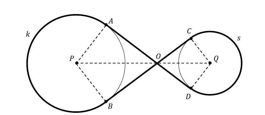 Belt drive: circles k and s with crossing tangents meeting at O