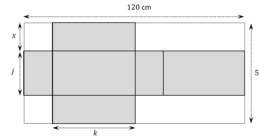 Net of a box cut from 55 cm by 120 cm cardboard, height x, lengths j and k