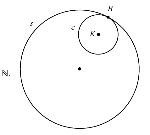 Large circle s with smaller circle c inside, touching internally at point B; K is the centre of c