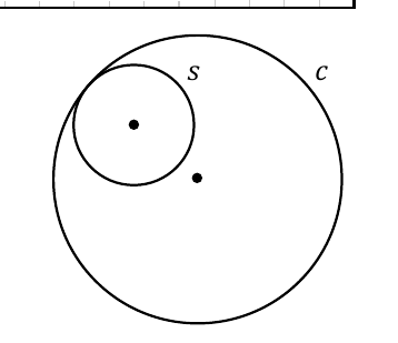 Small circle s inside larger circle c, touching internally