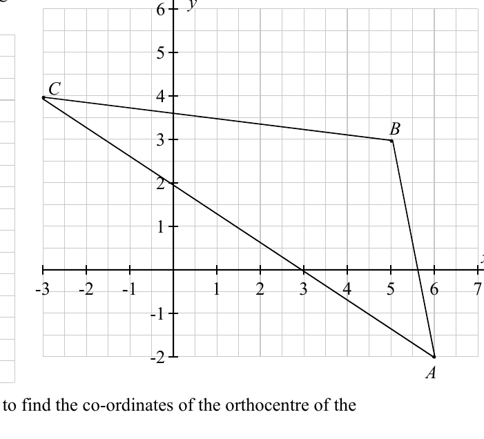 Triangle ABC with A(6,-2), B(5,3) and C(-3,4) on a coordinate grid