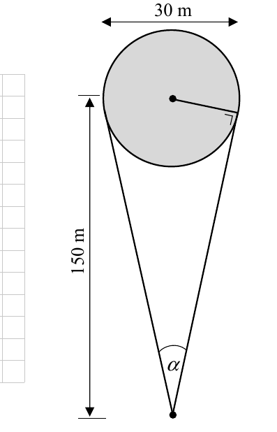 Circular green of diameter 30 m, 150 m from Joan, with the range angle alpha subtended at Joan