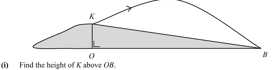 Ball hit from K on a mound, following a curve to land at B, with O directly below K on line OB