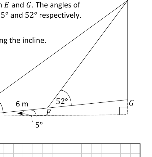 Flagpole GH vertical on ground inclined 5 degrees, angles of elevation 35 and 52 degrees from E and F, EF = 6 m