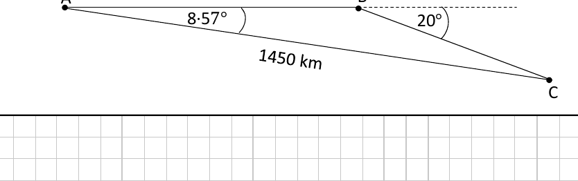 Aeroplane path A to B to C with angle BAC = 8.57 degrees and AC = 1450 km
