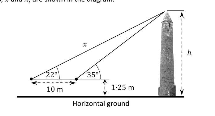 Round tower with angles of elevation 22 degrees and 35 degrees measured 10 m apart from a height of 1.25 m